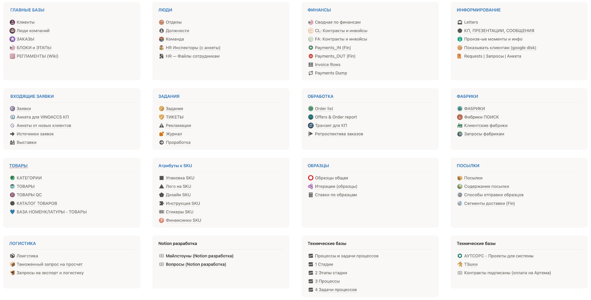 Notion workspace — ~70 баз данных